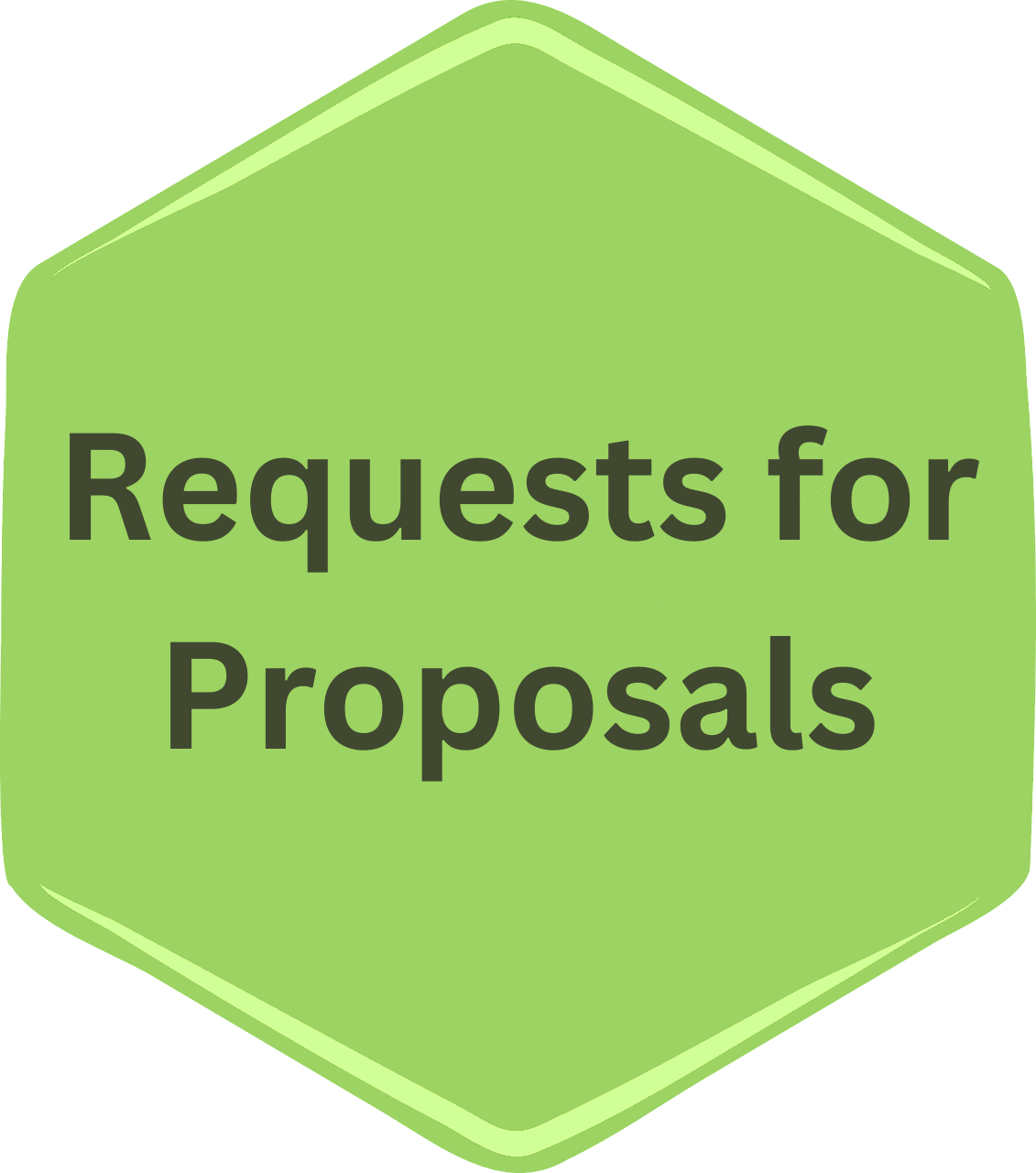 Request for Proposal button to view any requests