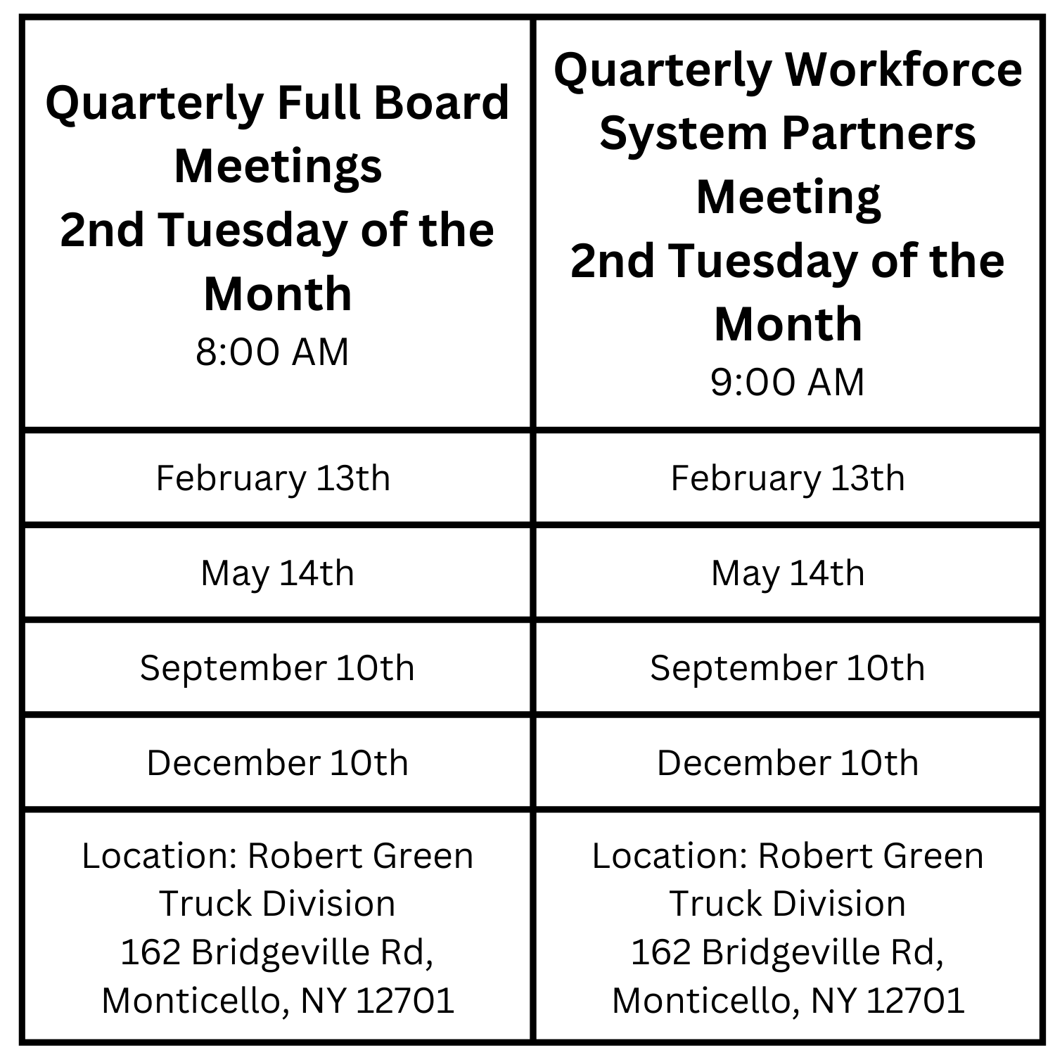 2024 Quarterly Board Meeting dates