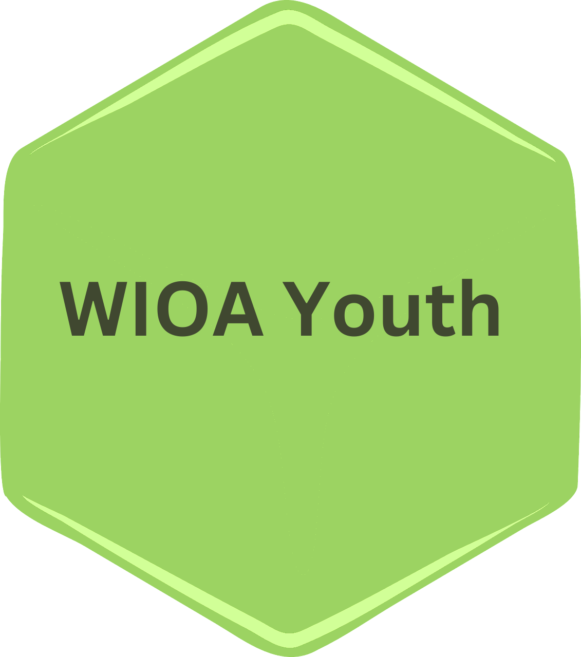 wioa%20youth%20button.png