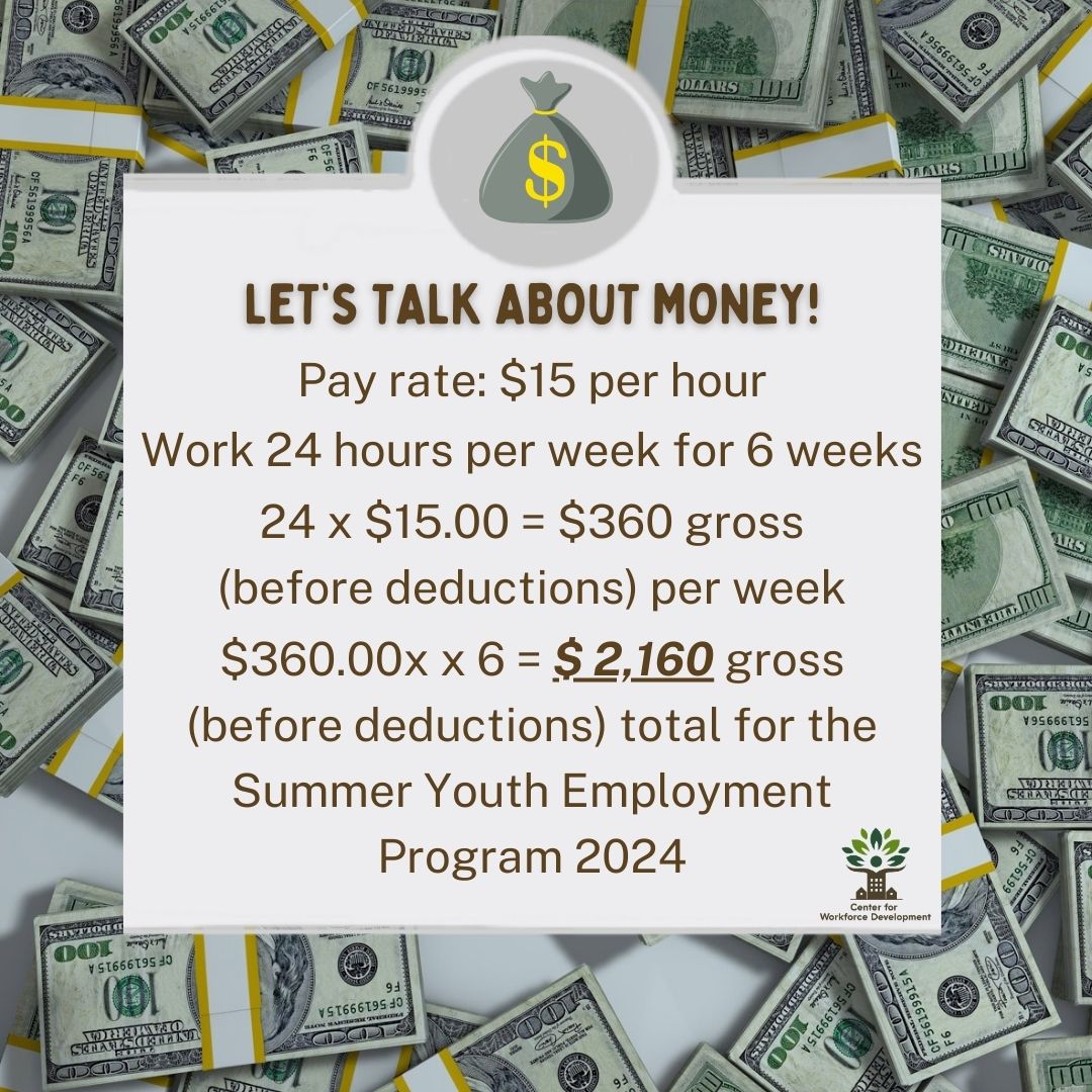 Let's talk about money infographic - SYEP participants will earn $15 per hour