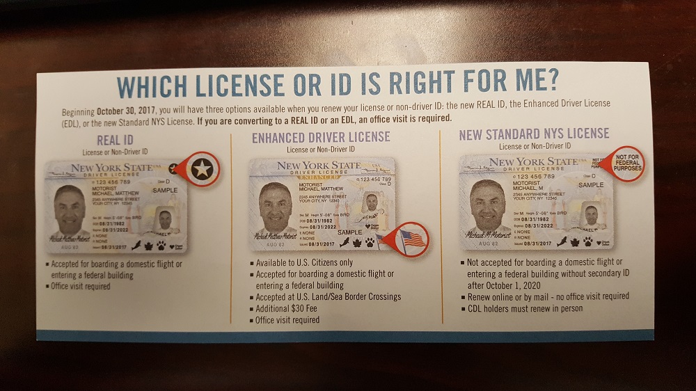 Real ID Info