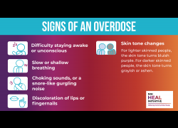 Narcan Campaign Post
